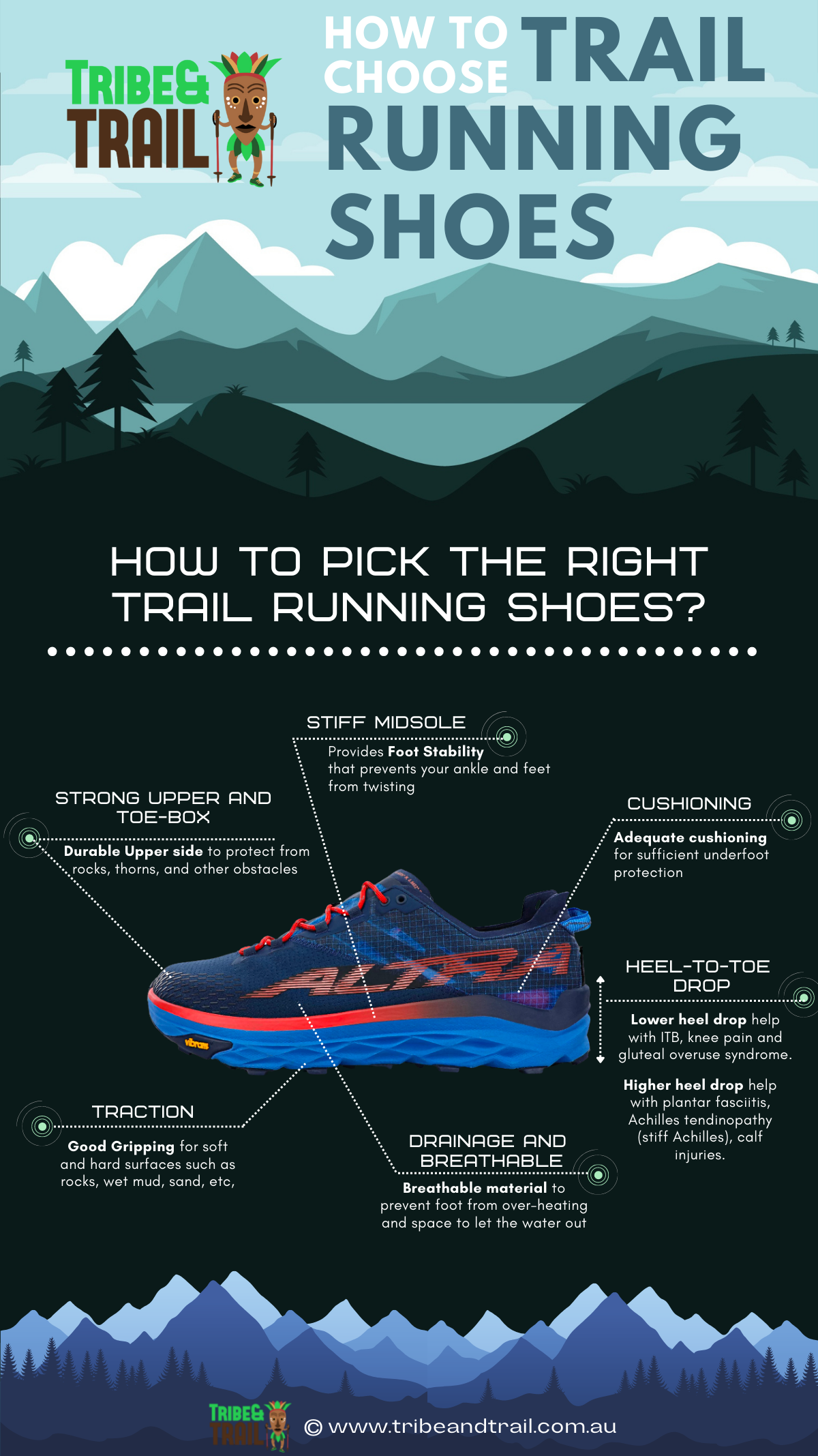 trail running shoes infographics 3